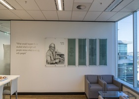 North Sydney Office with Glass Wall Art